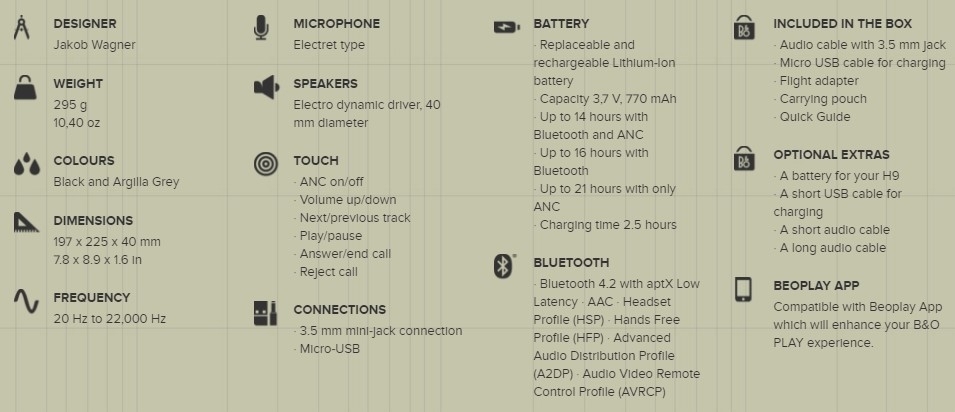 Sennheiser MOMENTUM Wireless VS Bowers&Wilkins P7 Wireless