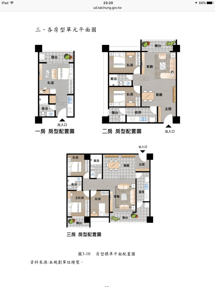 惠來厝社會住宅～追蹤進度