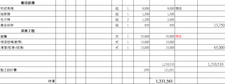 26坪老屋翻新,急請教報價是否合理?(新增補充)