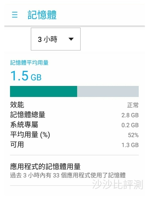 ZF3 5.2" 升級Android 7.0 X 電量表現 (持續更新)