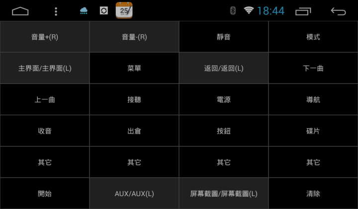 Altis 10代安裝淘寶買的9吋Android機~(2018/4/21，微更新)