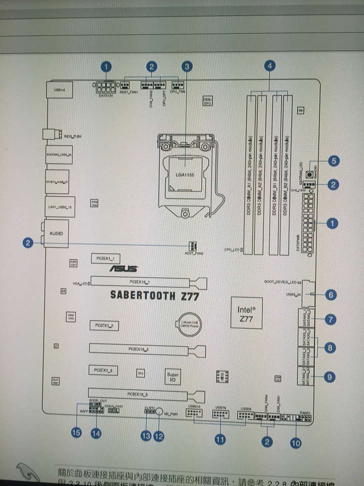 華碩 ASUS SABERTOOTH Z77主機板的鈕扣型鋰電池,到底在哪裡?