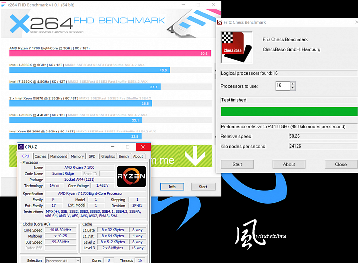 AMD RYZEN 7 1700超頻與溫度更新之心得