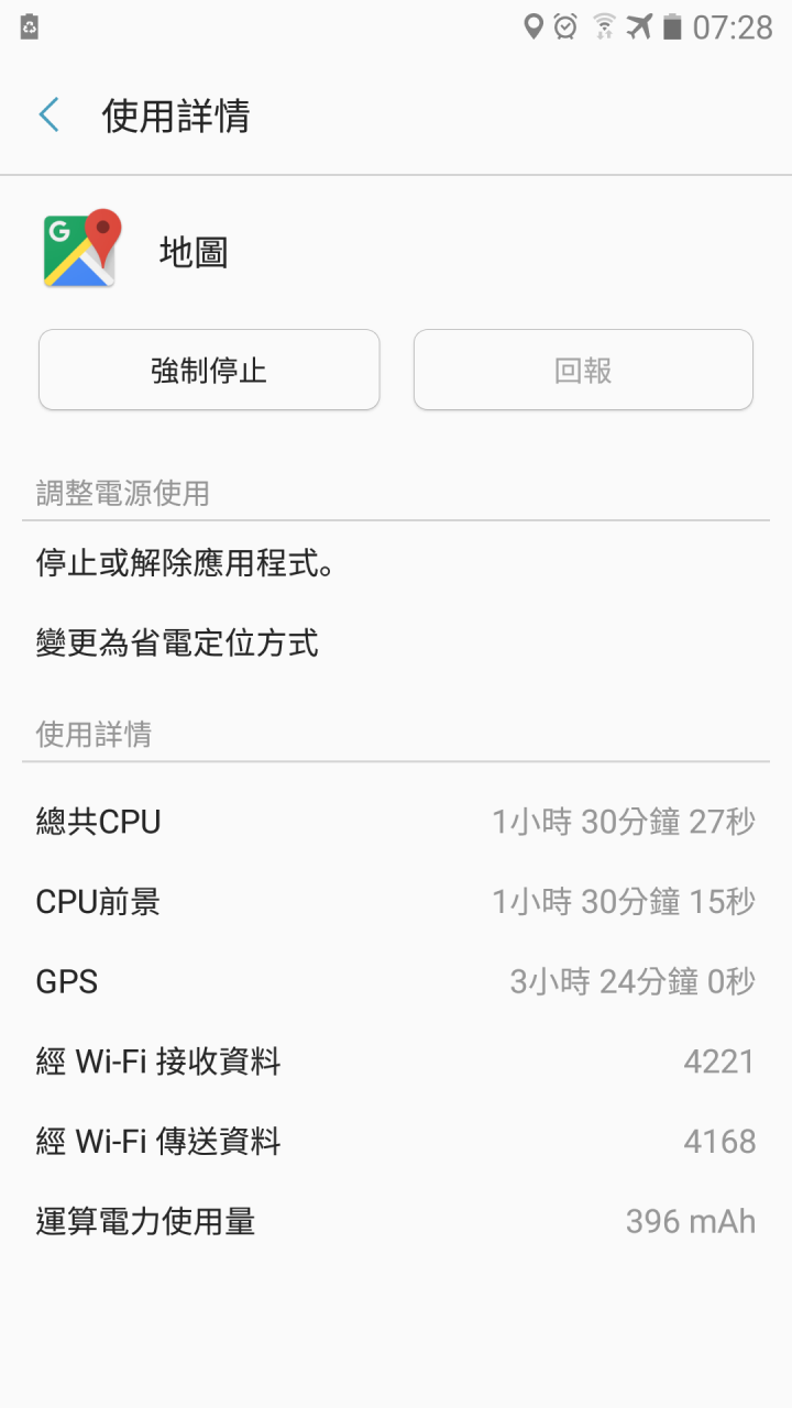 C9 PRO使用導航續航力分享