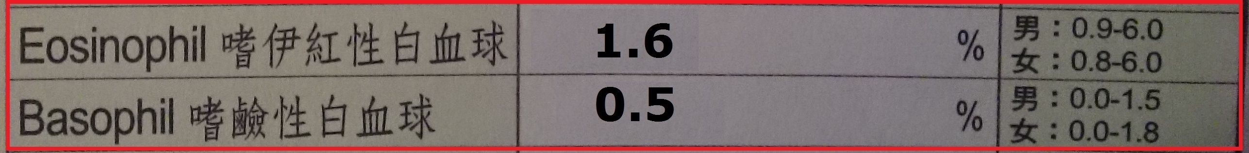 流感/腸病毒來勢兇兇，寶貝發高燒到41度，該怎麼辦?