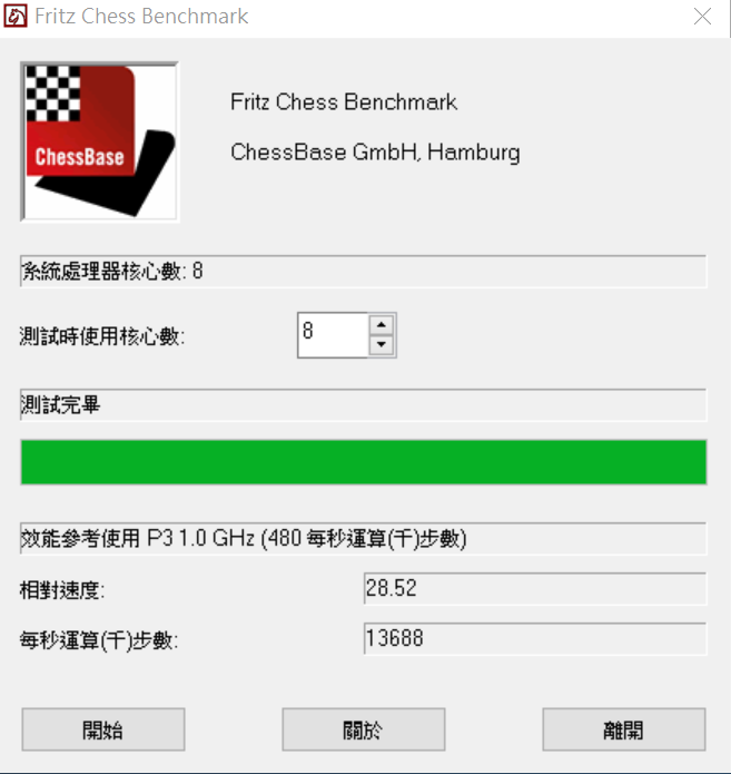 AMD Ryzen 1700X 3.4Ghz to 3.8Ghz簡單超頻測試