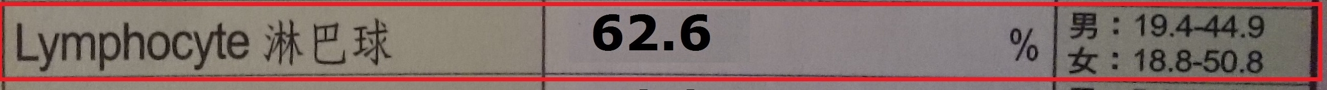 流感/腸病毒來勢兇兇，寶貝發高燒到41度，該怎麼辦?
