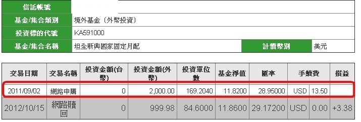 (分享)債基實戰策略