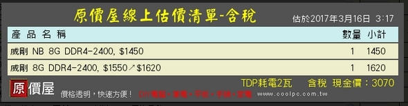 DRAM漲價之後的奇特現象 筆電的RAM居然比桌機的便宜了11.7%