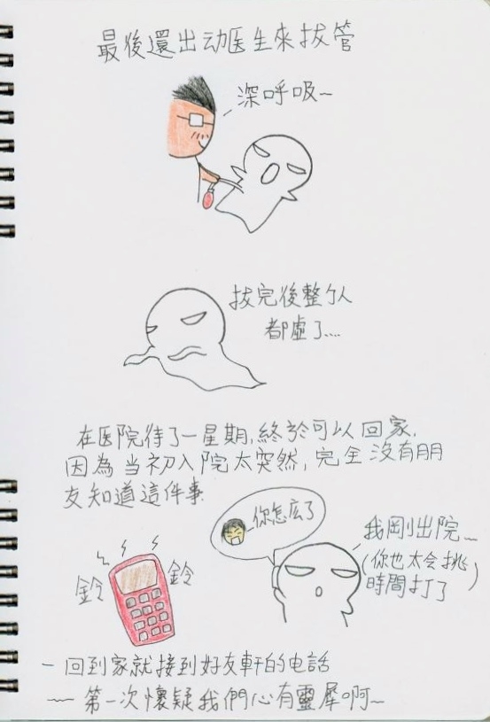 圖文住院日記3