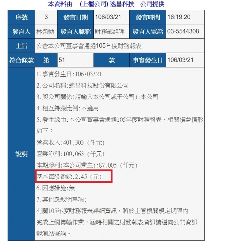 3567逸昌(105年盈餘=2.45創新高)(高殖利率6.7％)(更新108.136樓)
