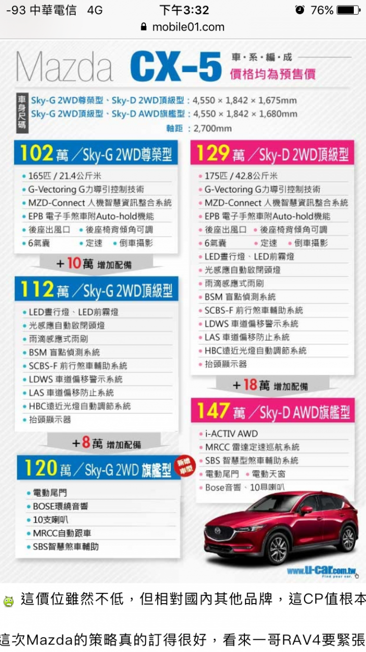u-car車系編成表