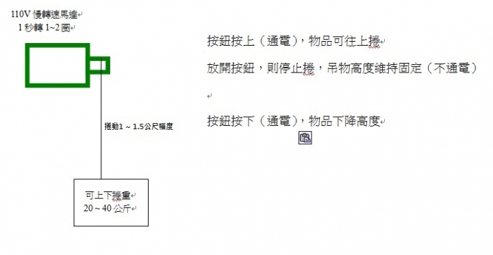 慢速馬達的問題....( 附說明圖 )