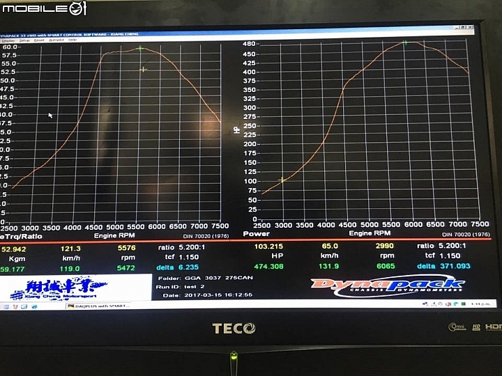 SUBARU 比賽車 Haltech ECU 馬力提升分享