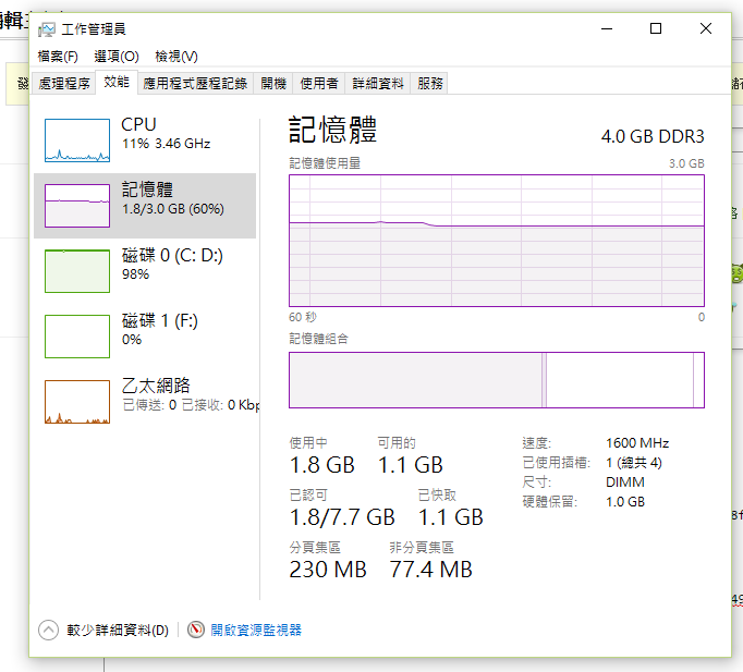 電腦插入2條DDR3 4G記憶體，可是如圖，只有4G可用，求解!!!