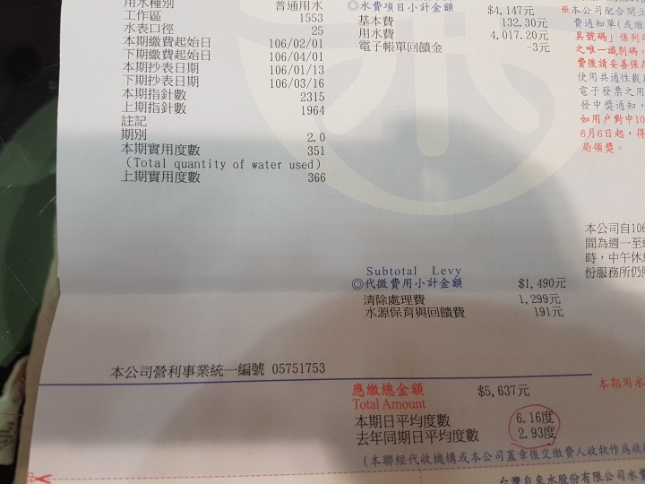水費暴增