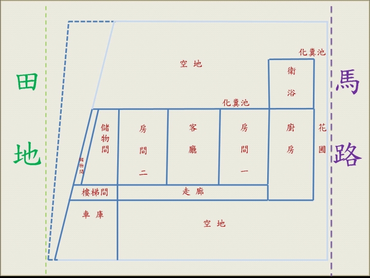 加強磚造補強辦法~懇求釋疑