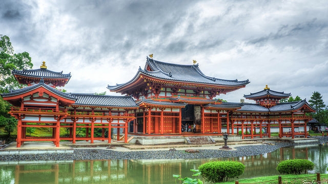 Sony a6000 旅遊使用小分享