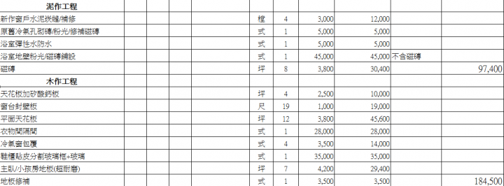 26坪老屋翻新,急請教報價是否合理?(新增補充)