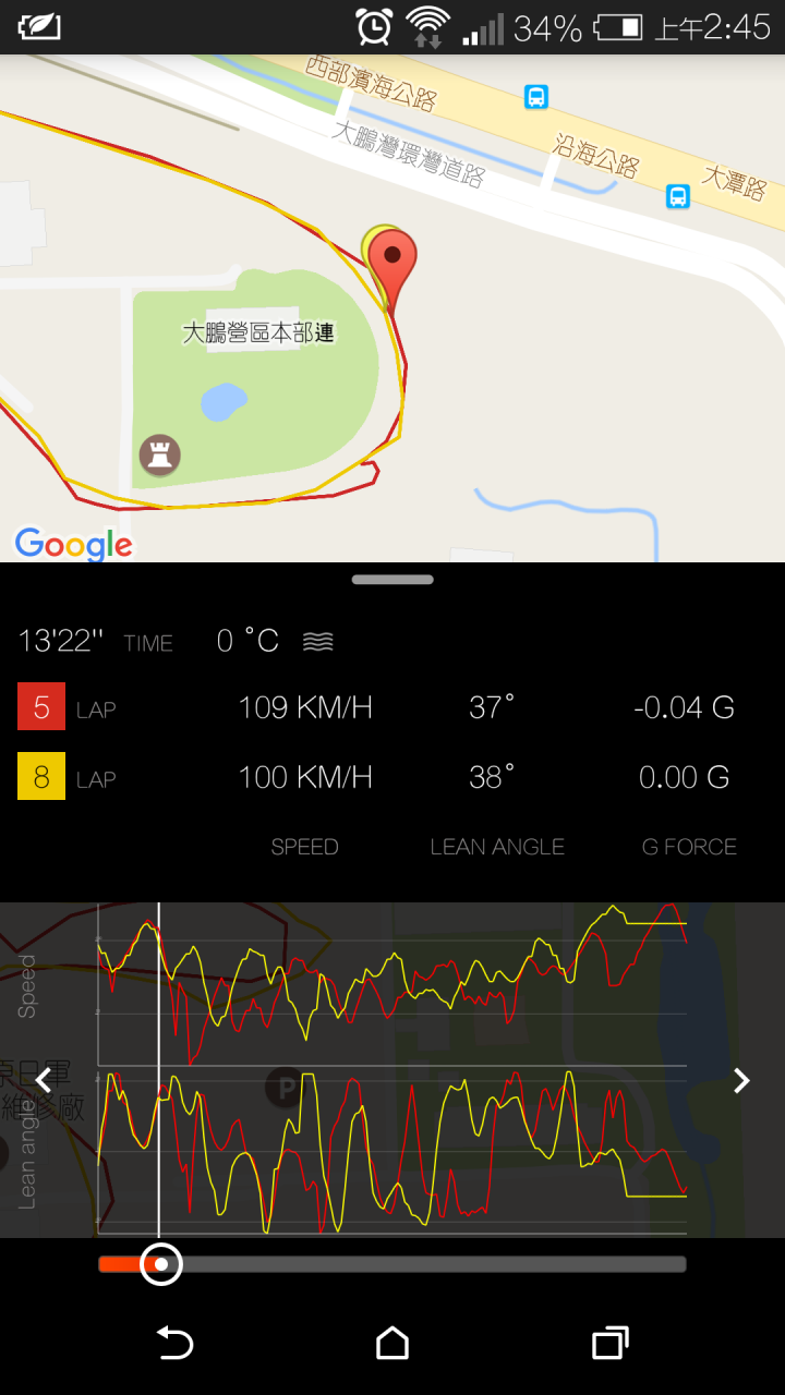是否避震器太硬導致G值極限太低?