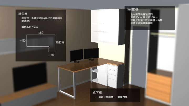 請問木工裝潢費是否合理