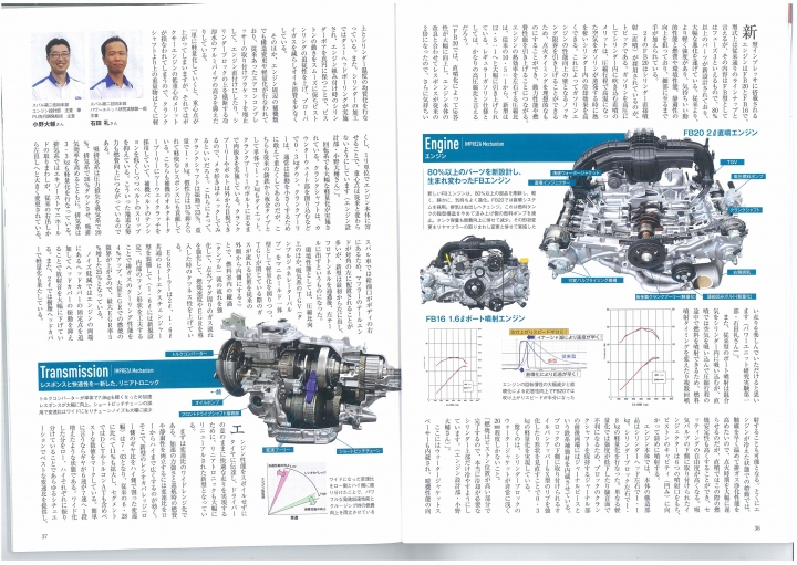 ニューカー速報プラス 第39弾 新型 SUBARU インプレッサ