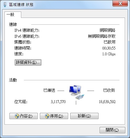 內建網路卡區網跑1.0gbps傳檔很卡