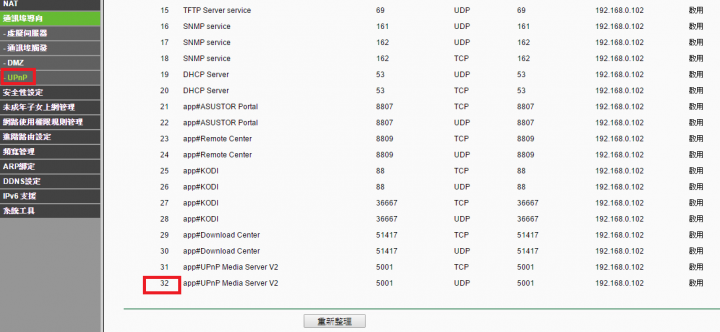 TP-Link 的路由器不適合 NAS使用?