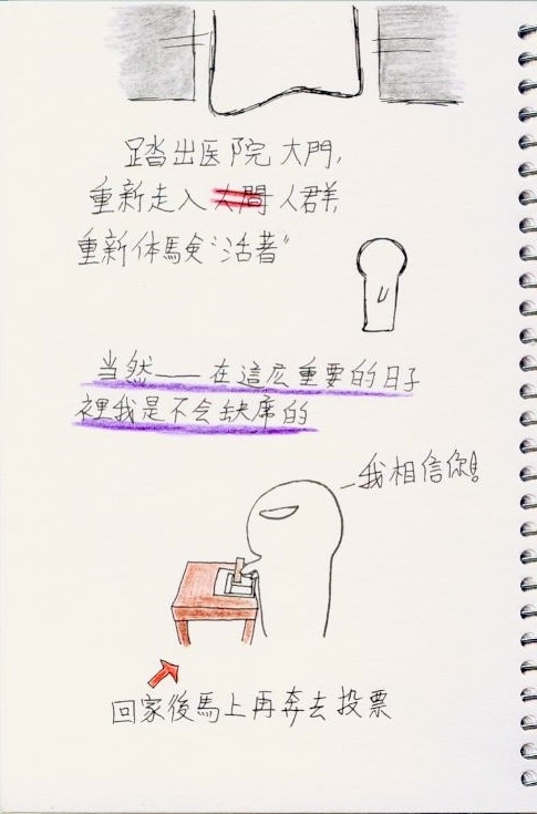 續-圖文住院日記