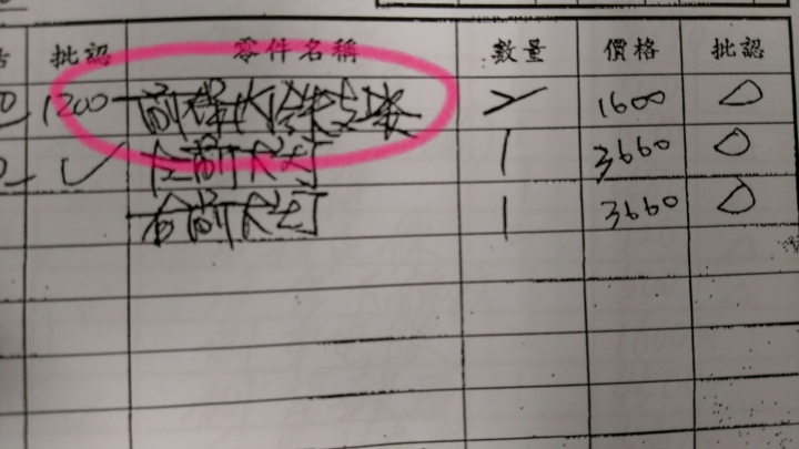 請問2005 x-trail前保內鐵
