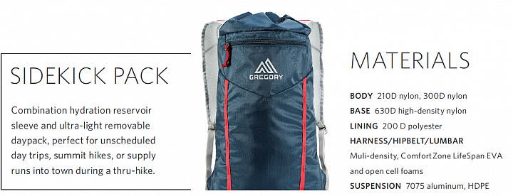 Baltoro 75 SMALL 入手記