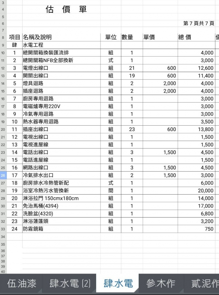 『請益』"舊房翻新"室內設計裝修估價單