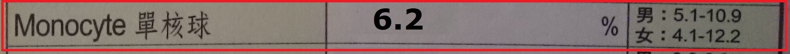 流感/腸病毒來勢兇兇，寶貝發高燒到41度，該怎麼辦?