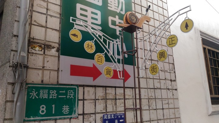 騎 單 車 遊 府 城 ( 北 區 ) 古 蹟 、 美 食 記