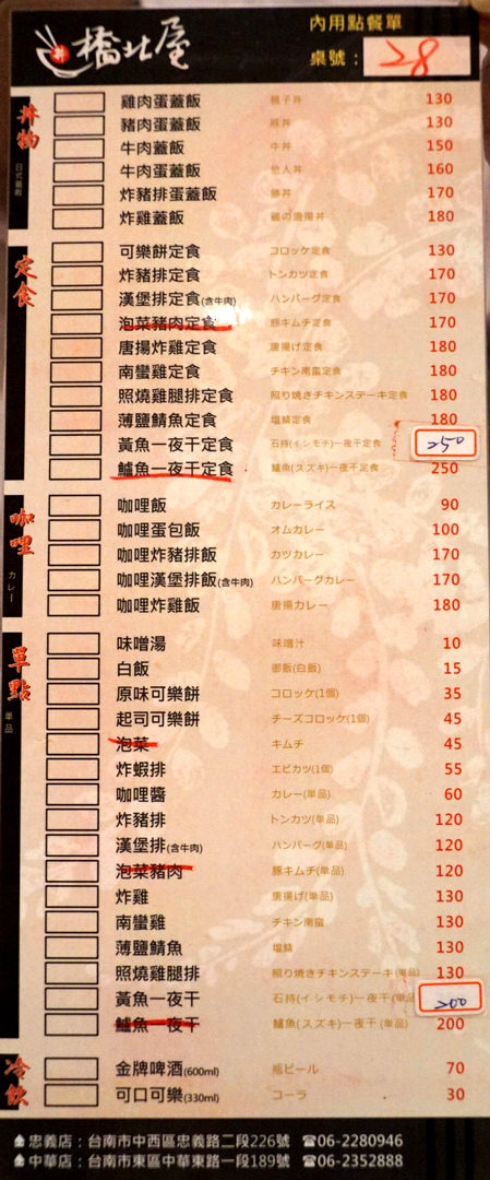 [台南][中西區] 橋北屋-日本家庭料理 忠義店