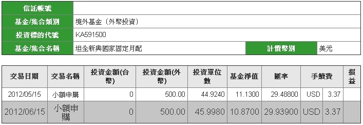 (分享)債基實戰策略