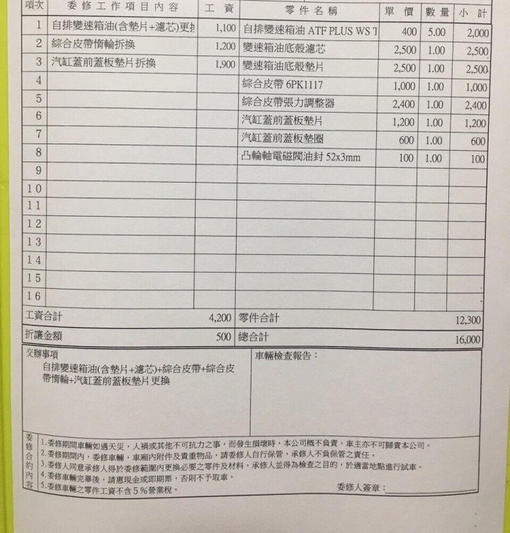 請問保養估價合理嗎？