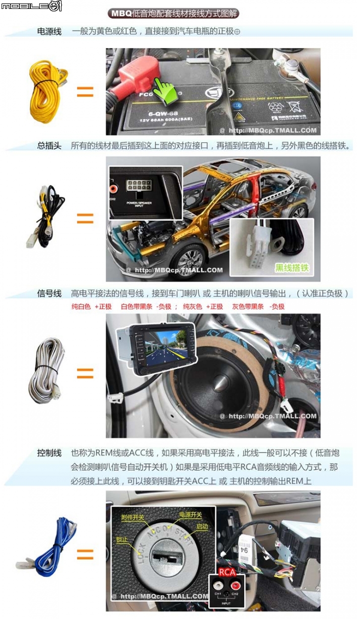 請教  主動式重低音走 前喇叭訊號線 (高電壓) 無法啟動問題