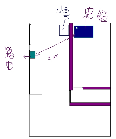 [求助]無線路由器選擇 (搭配DWA-182)
