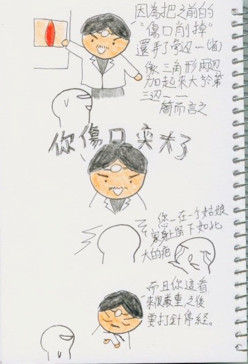 續-圖文住院日記