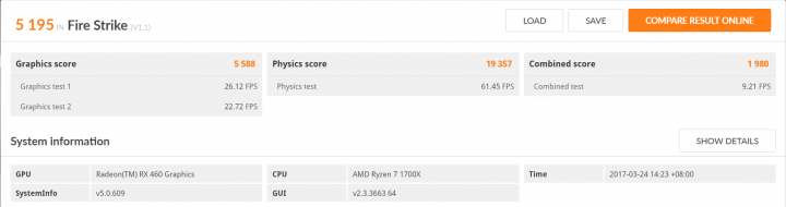 AMD Ryzen 1700X 3.4Ghz to 3.8Ghz簡單超頻測試