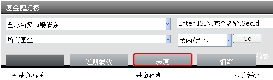 (分享)債基實戰策略