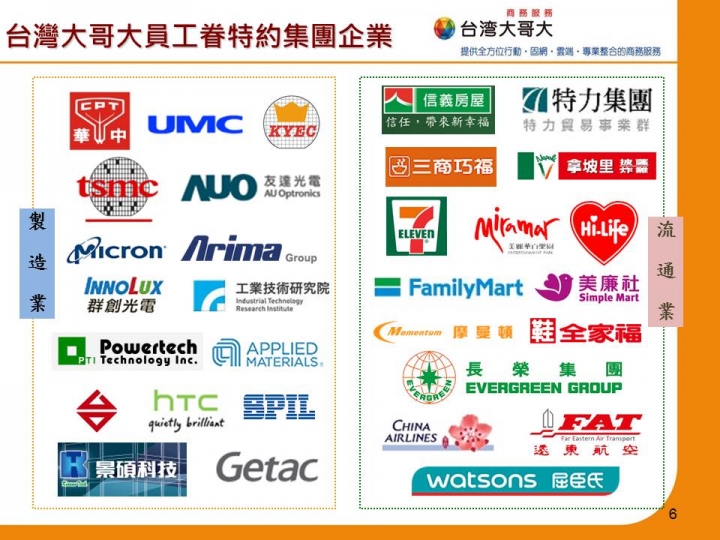 台灣大哥大499吃到飽可直接去直營門市申辦