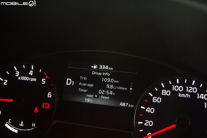 天生玩酷好手！Kia Soul 1.6 CRDi 震撼版