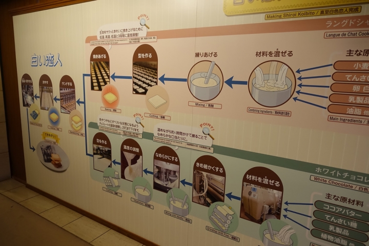 【2016北海道親子行】札幌白色戀人公園/觀光工廠。超好殺底片的歐洲景色公園