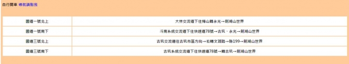 ［體驗分享］劍湖山世界主題樂園～暑假必玩~亞洲第一 VR恐龍飛車 & 神氣博覽館 ★全家老小快樂遊玩好趣處！^^享受樂趣~閒妻涼母富貴木@小小天地大大視界