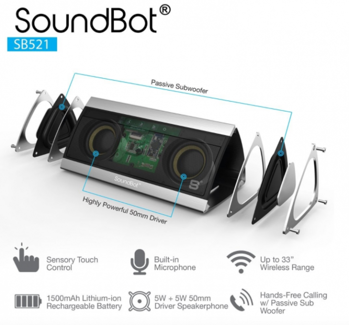 [產品開箱]美國品牌聲霸SoundBot SB521藍牙喇叭--大音量適合戶外休閒活動