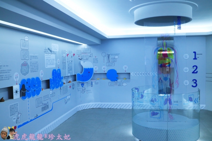 [新竹遊記]新竹觀光工廠||好健康好美麗的濟生beauty兩岸觀光生醫美學健康館~親子DIY凍膜x面膜x化妝水x清潔液x兒童遊戲空間!