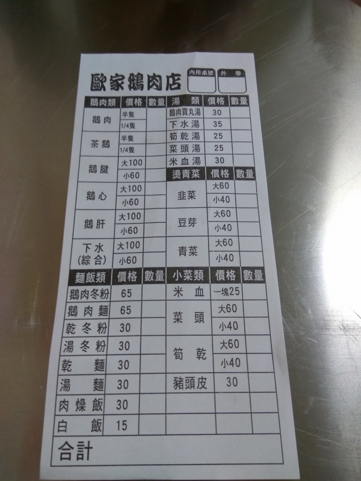 [鵝肉店/乾麵/米血]彰化市歐家鵝肉店晚餐食記~~平價,茶鵝好吃喔!