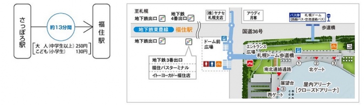 【2016 北海道親子行】帶寶寶到札幌巨蛋看球去。來幫陽岱鋼加油!!